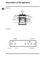 Предварительный просмотр 4 страницы Indesit I6 EVA/UK Operating Instructions Manual