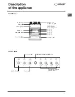 Preview for 7 page of Indesit I6G52 Operating Instructions Manual