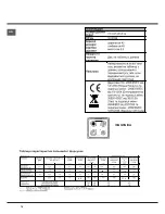 Preview for 16 page of Indesit I6GG0G Operating Instructions Manual