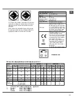 Preview for 25 page of Indesit I6GG0G Operating Instructions Manual