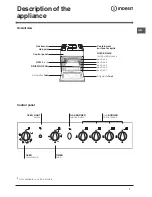 Preview for 7 page of Indesit I6GG1/UK Operating Instructions Manual