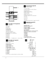 Preview for 2 page of Indesit I6GG10G /EX Operating Instructions Manual