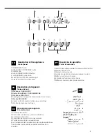 Preview for 3 page of Indesit I6GG10G /EX Operating Instructions Manual