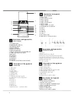 Предварительный просмотр 4 страницы Indesit I6GG1F.1/I Operating Instructions Manual