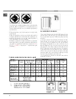 Предварительный просмотр 8 страницы Indesit I6GG1F.1/I Operating Instructions Manual