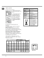 Preview for 18 page of Indesit I6GG1G Operating Instructions Manual