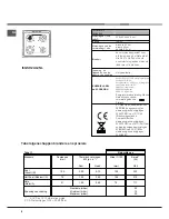 Предварительный просмотр 8 страницы Indesit I6GSH2AG Operating Instructions Manual