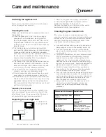 Предварительный просмотр 18 страницы Indesit I6I6C6A/UK Operating Instructions Manual