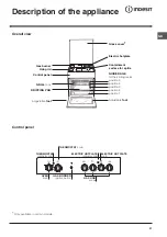 Предварительный просмотр 21 страницы Indesit I6MSAG/FR Operating Instructions Manual