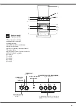 Предварительный просмотр 35 страницы Indesit I6MSAG/FR Operating Instructions Manual