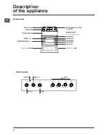 Preview for 10 page of Indesit I6T52/AUS Operating Instructions Manual