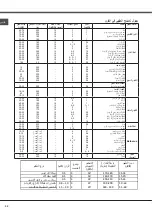 Preview for 44 page of Indesit I6TMH2AF(X)/I Operating Instructions Manual