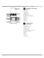 Предварительный просмотр 4 страницы Indesit I6TMH2AG /NL Operating Instructions Manual