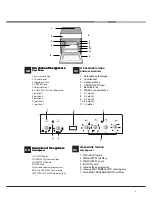 Предварительный просмотр 3 страницы Indesit I6V6C5A/HU Operating Instructions Manual