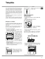 Предварительный просмотр 15 страницы Indesit I6V6C5A/HU Operating Instructions Manual