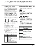 Предварительный просмотр 21 страницы Indesit I6V6C5A/HU Operating Instructions Manual