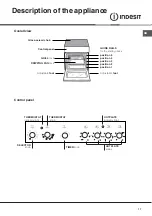 Предварительный просмотр 17 страницы Indesit I6VMH2A.1/ NL Operating Instructions Manual