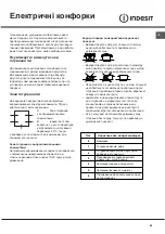 Предварительный просмотр 45 страницы Indesit I6VMH2A.1/ NL Operating Instructions Manual