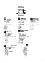 Предварительный просмотр 7 страницы Indesit I6VSH2/EX Operating Instructions Manual