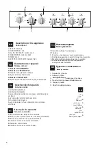 Предварительный просмотр 8 страницы Indesit I6VSH2/EX Operating Instructions Manual