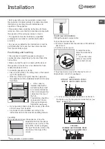 Предварительный просмотр 9 страницы Indesit I6VSH2/EX Operating Instructions Manual