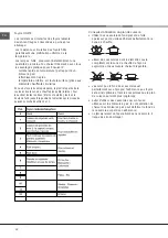 Предварительный просмотр 22 страницы Indesit I6VSH2/EX Operating Instructions Manual