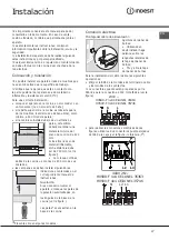 Предварительный просмотр 27 страницы Indesit I6VSH2/EX Operating Instructions Manual