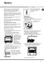 Предварительный просмотр 57 страницы Indesit I6VSH2/EX Operating Instructions Manual