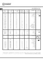 Предварительный просмотр 72 страницы Indesit I6VSH2/EX Operating Instructions Manual