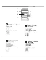 Preview for 6 page of Indesit I6VV2A/UK Operating Instructions Manual