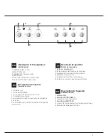 Preview for 7 page of Indesit I6VV2A/UK Operating Instructions Manual