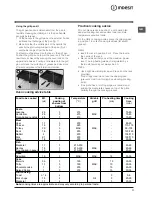 Preview for 11 page of Indesit I6VV2A/UK Operating Instructions Manual