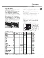 Preview for 19 page of Indesit I6VV2A/UK Operating Instructions Manual