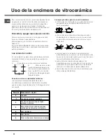 Preview for 28 page of Indesit I6VV2A/UK Operating Instructions Manual