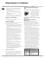 Preview for 40 page of Indesit I6VV2A/UK Operating Instructions Manual