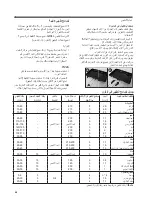 Preview for 48 page of Indesit I6VV2A/UK Operating Instructions Manual