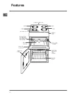 Предварительный просмотр 6 страницы Indesit ID50C1 S Operating Instructions Manual