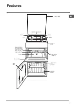 Предварительный просмотр 7 страницы Indesit ID5G00KMK/UK Operating Instructions Manual