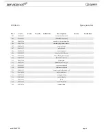 Preview for 6 page of Indesit ID60C2W Manual