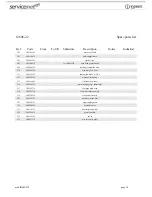 Preview for 10 page of Indesit ID60C2W Manual