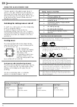 Предварительный просмотр 8 страницы Indesit ID67V9HCCX/UK Instructions For Use Manual