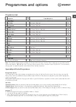 Preview for 11 page of Indesit IDCA 735 B H Instruction Manual