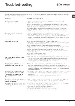 Preview for 15 page of Indesit IDCA 735 B H Instruction Manual