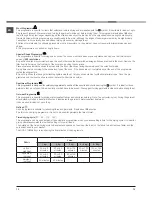 Preview for 12 page of Indesit IDCA 735 ECO Instruction Manual