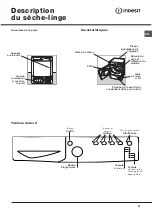 Preview for 21 page of Indesit IDCA 835 Instruction Manual