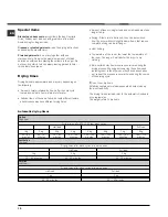 Preview for 12 page of Indesit IDCA G35 S Instruction Manual