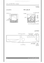 Preview for 37 page of Indesit IDCA G35 Instruction Manual