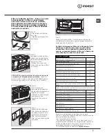 Preview for 3 page of Indesit IDCE 845 A Instruction Manual