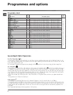 Preview for 8 page of Indesit IDCE 845 B Instruction Manual