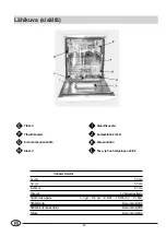 Предварительный просмотр 48 страницы Indesit IDE 100 Installation And Use Manual